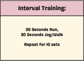 Interval Training: Build Stamina and Boost Endurance